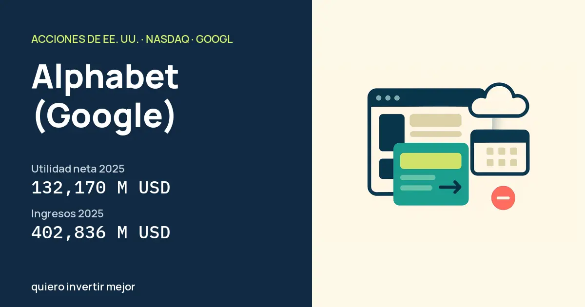 Alphabet (Google) (GOOGL): Utilidad neta 2025