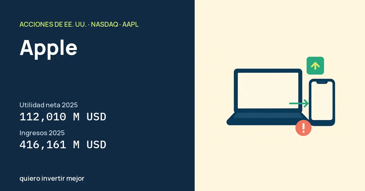 Apple (AAPL): Utilidad neta 2025