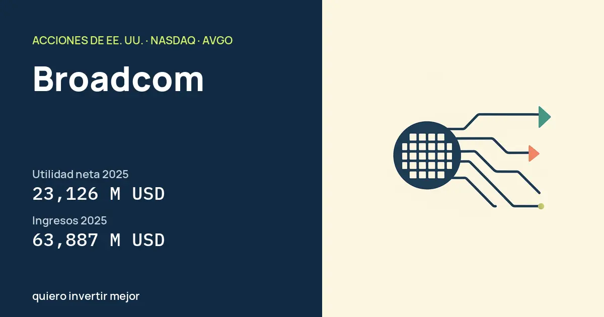 Broadcom (AVGO): Utilidad neta 2025
