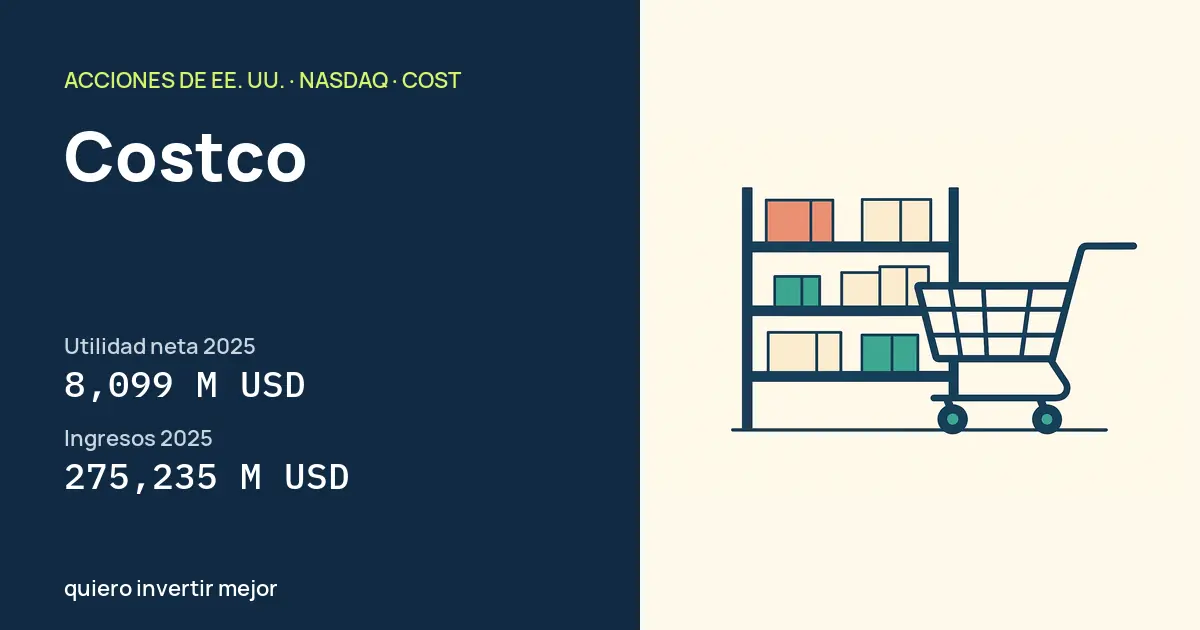 Costco (COST): Utilidad neta 2025