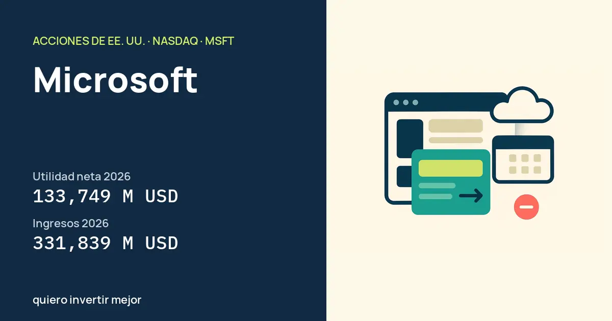 Microsoft (MSFT): Utilidad neta 2026