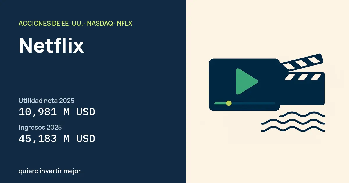 Netflix (NFLX): Utilidad neta 2025