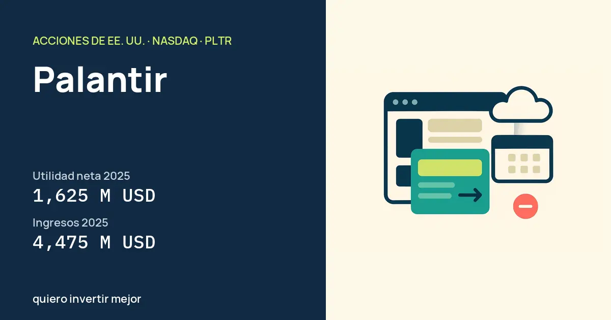 Palantir (PLTR): Utilidad neta 2025