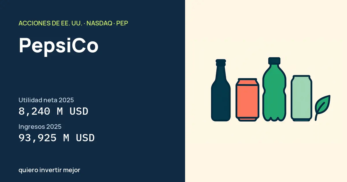 PepsiCo (PEP): Utilidad neta 2025