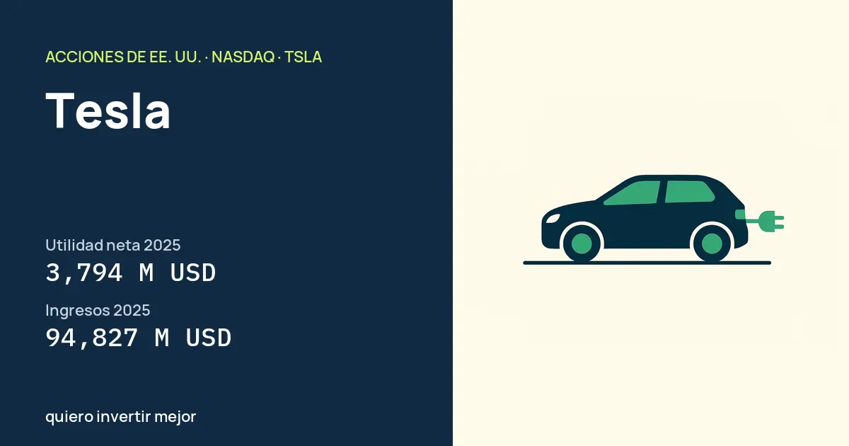 Tesla (TSLA): Utilidad neta 2025